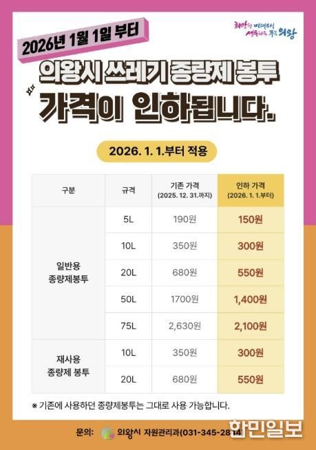 의왕시, 종량제봉투 가격 인하… 2026년 1월 1일부터 적용