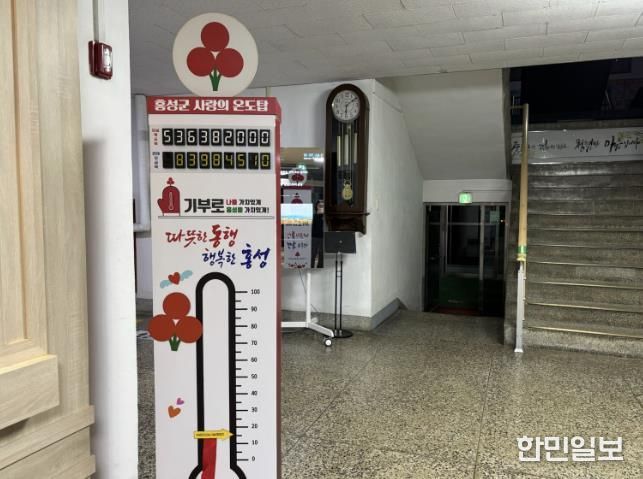 군청 본관에 설치돼있는 사랑의 온도탑