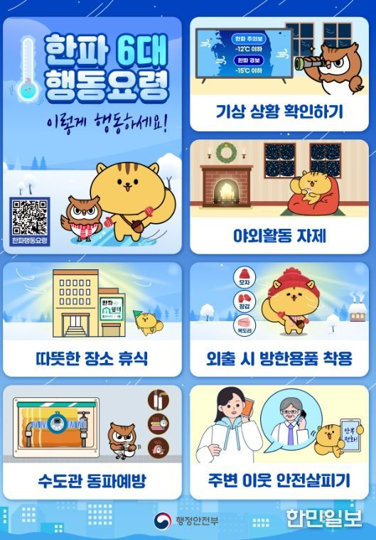 겨울철 한파대비 취약계층 방문건강관리 강화