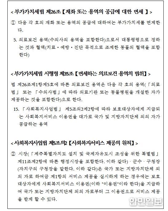 관련 법령