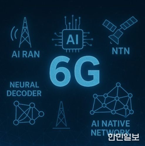 인공지능 융합 6G 통신 원천기술