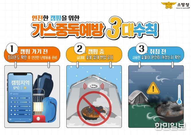 서산소방서, 겨울철 캠핑장 가스중독 예방수칙