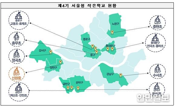 제4기 서울형 작은학교 현황