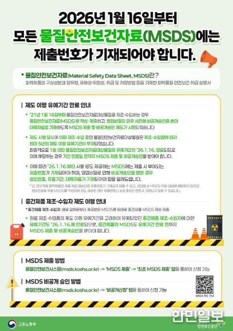 유예기간 종료 사업장 안내문