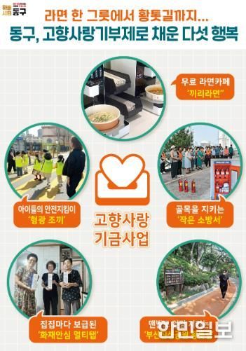 부산 동구, 고향사랑기부제 모금 3억원 달성…