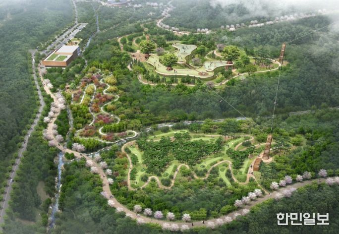 제천시, 국립산림치유원 조감도