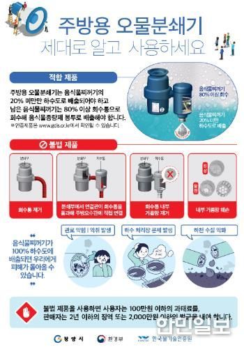 광양시, 불법 주방용 오물분쇄기 판매·사용 집중단속 실시