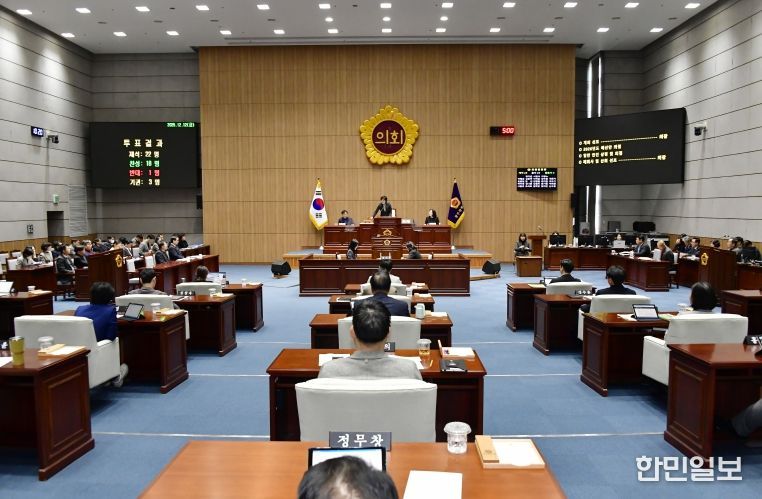 제338회 제2차 정례회 의안처리 현황