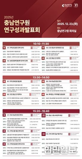 충남연구원, ‘2025 연구성과발표회’ 23일 개최