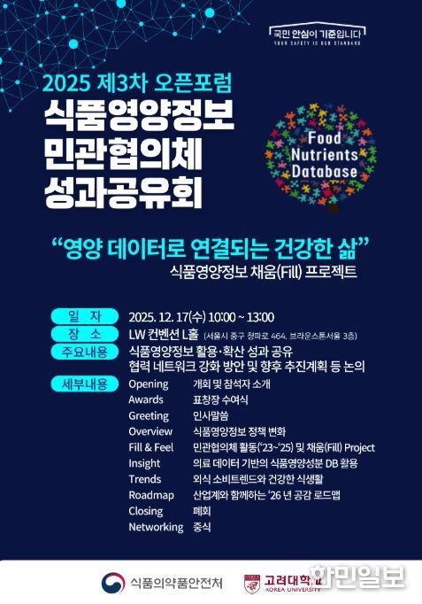 2025년 식품영양정보 민관협의체 오픈포럼 홍보 포스터