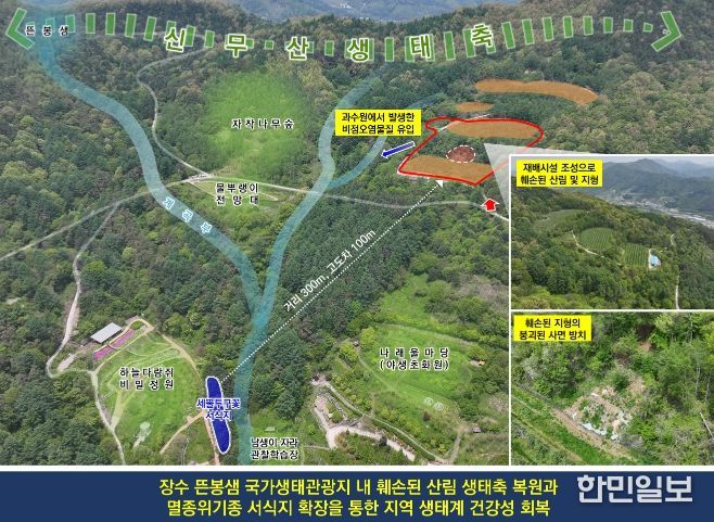 장수군 뜬봉샘 국가생태관광지 ‘생태계보전부담금 반환사업’ 공모 선정