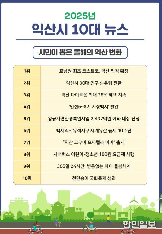 익산시민이 뽑은 2025년 10대 뉴스는?