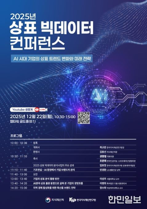 2025년 상표 빅데이터 학술회의 포스터