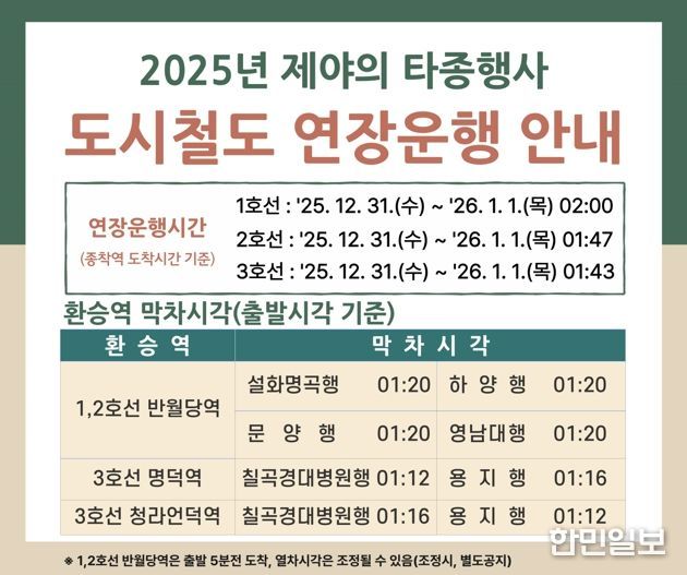 병오년 새해, 희망의 종소리로 새출발! 힘찬 도약 다짐