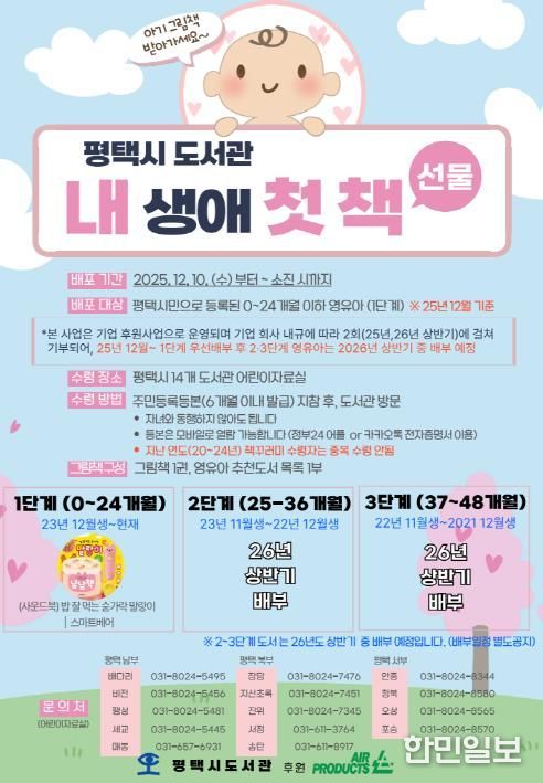 평택시도서관 아기를 위한 2025년 '내 생애 첫 책 선물' 추진