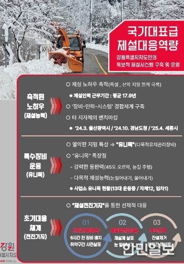 김진태 지사, 겨울철 제설 대응체계 점검