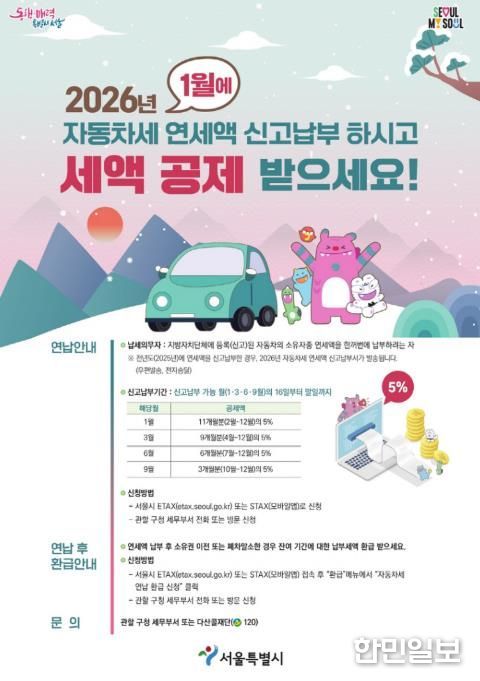 2026년 자동차세 연납 홍보물