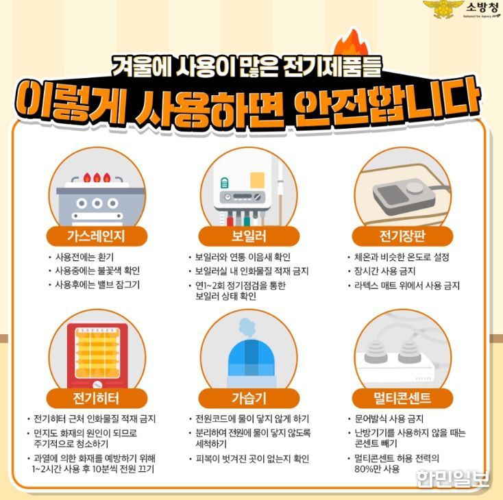 화재중독 사고 각별한 주의 필요’
