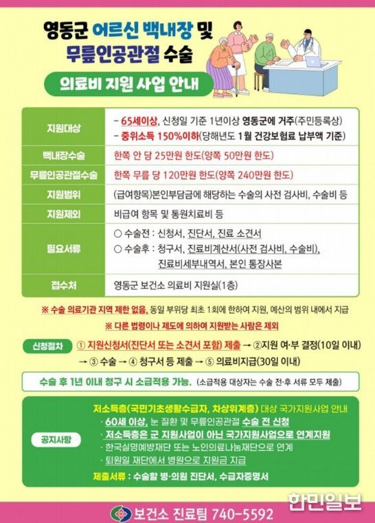 2026년 ‘백내장·무릎인공관절 수술 의료비’ 지원