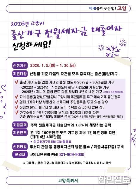 출산가구 전월세자금 대출이자 지원사업 안내문