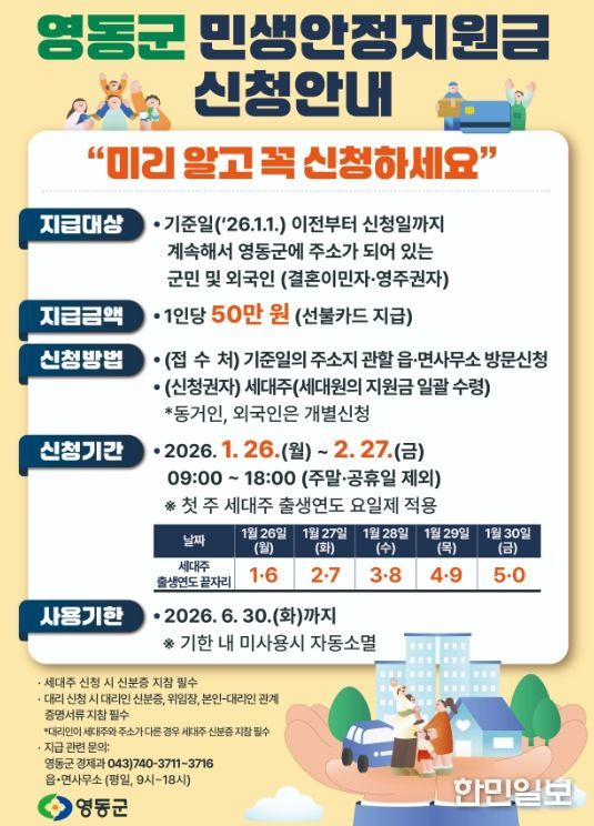영동군, 민생안정지원금 50만 원 지급한다