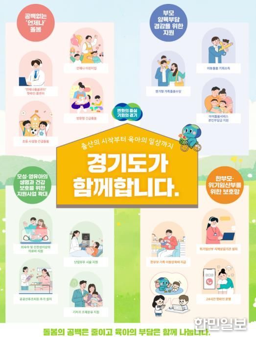 육아 아동 정책