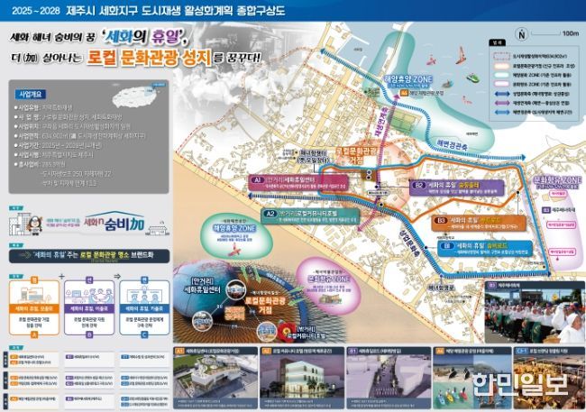 2025~2028 제주시 세화지구 도시재생 활성화계획 종합구상도