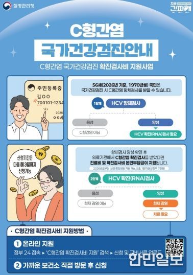 연수구, ‘C형간염 확진검사비 지원사업’ 모든 의료기관으로 확대