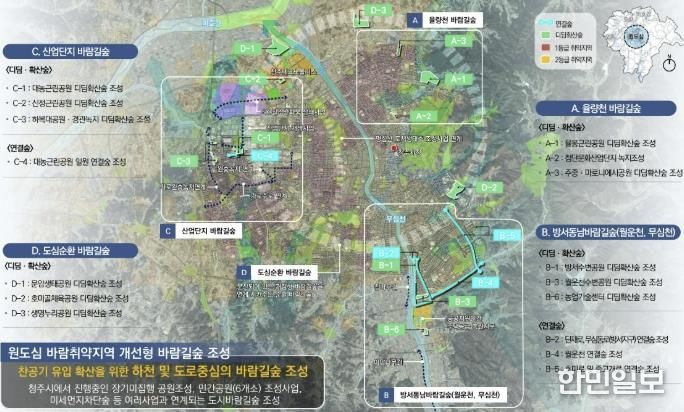 바람길숲 조성계획