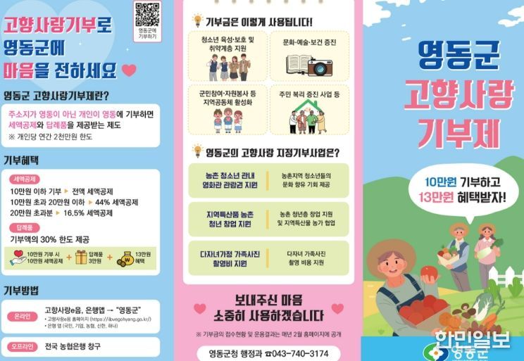 고향사랑기부제 참여 지속 확대