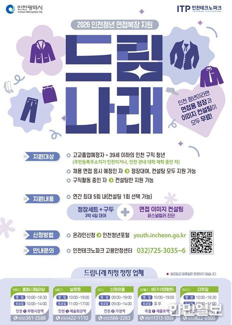인천시 청년 면접복장 지원 대폭 확대