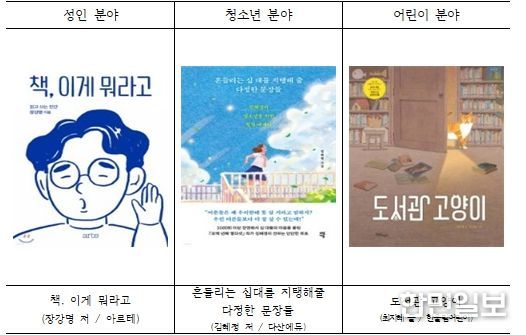 선정도서 표지사진