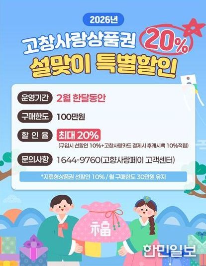 고창사랑상품권, 설명절 할인판매