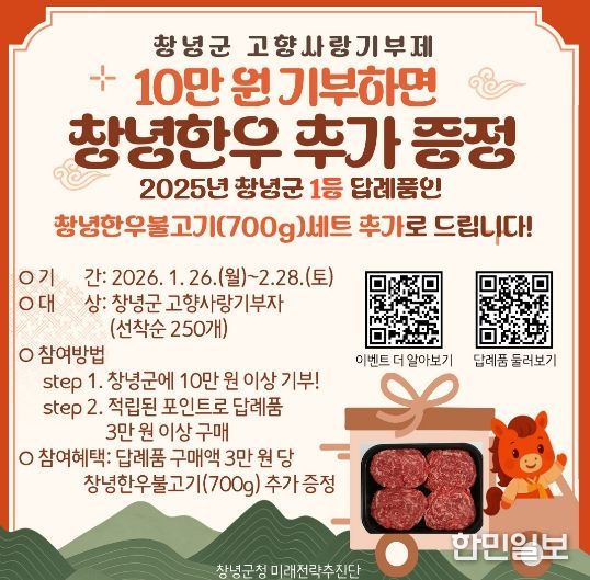 창녕군, 고향사랑기부제 설 맞이 ‘창녕한우 추가 증정 이벤트’