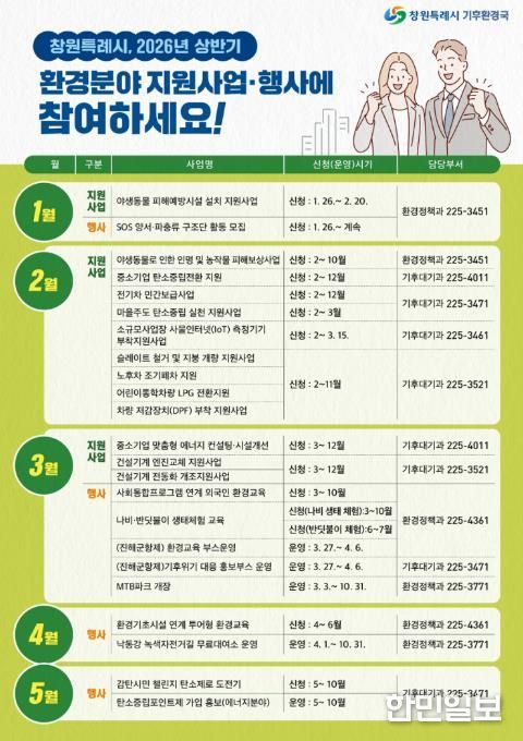 한눈에 보는 2026년 상반기 환경분야 지원사업 및 행사