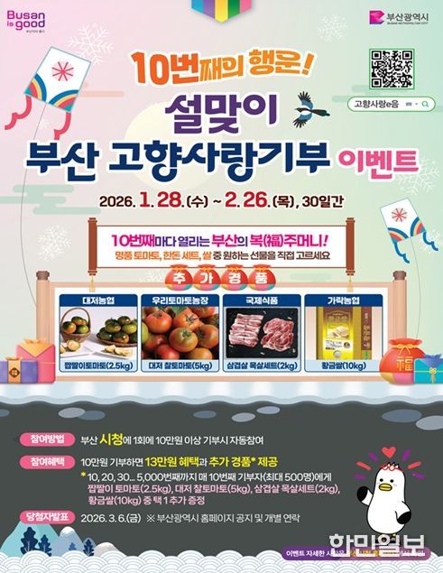 '10번째의 행운! 설맞이 부산 고향사랑기부 이벤트'