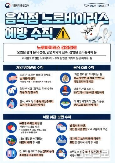 노로바이러스 감염 주의 당부