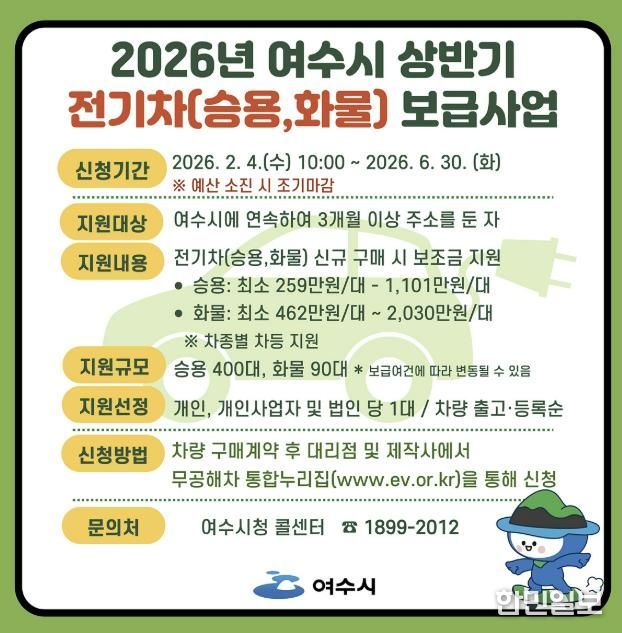 여수시가 2026년 상반기 전기자동차 구매보조금 지원사업을 추진한다.