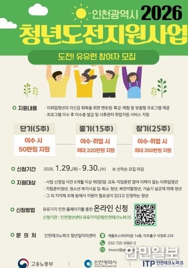 인천TP, ‘2026년 청년도전지원사업’ 참여자 모집