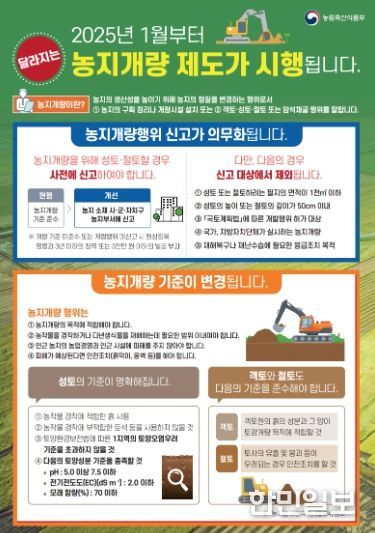고양시 덕양구, 농지개량행위 신고제도 홍보 강화