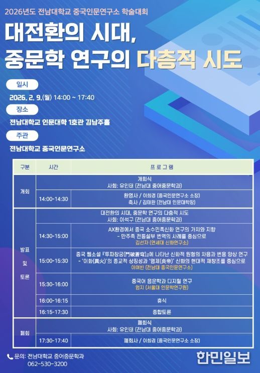 중국인문연구소, 중국인문학 연구 전환과 확장 조망