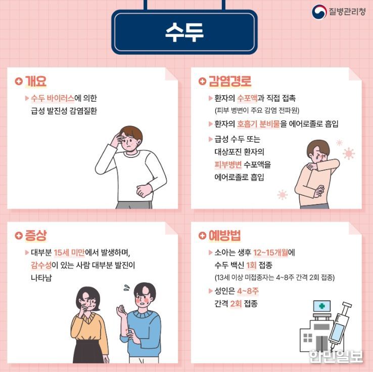 수두 예방 위해 개인위생 준수 홍보