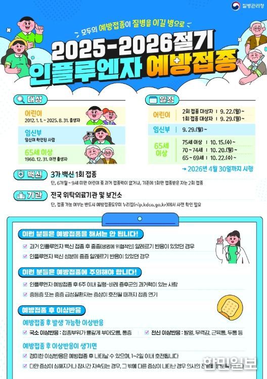 B형 독감 유행에 따른 예방접종과 호흡기감염병 예방수칙 준수