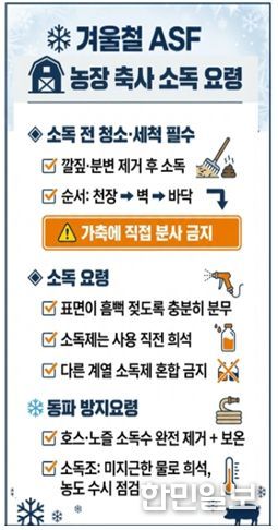 소독제 사용요령