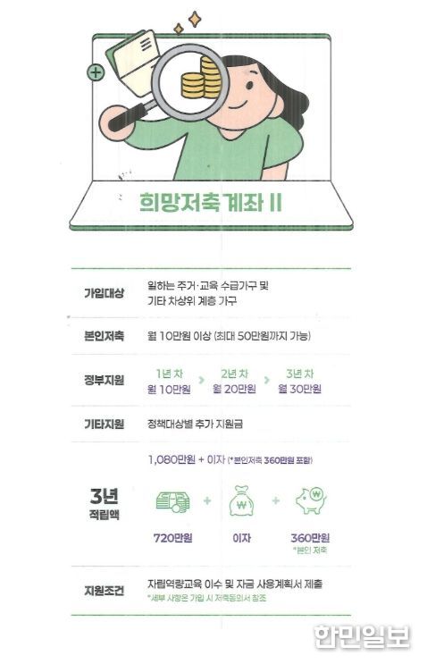 군산시, 희망저축계좌2 지원 대상자 모집