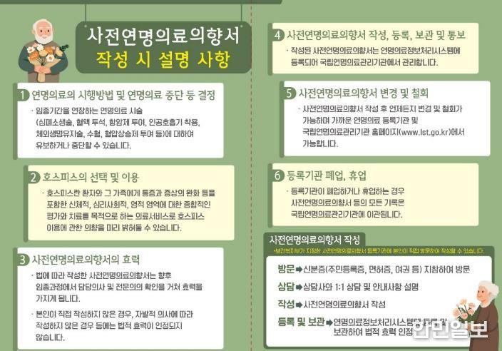 평택․송탄보건소 ‘사전연명의료의향서 등록’ 연중 실시