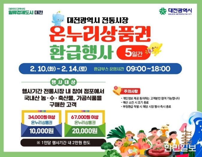 농축수산물․가공식품 구매시 1인당 최대 2만 원