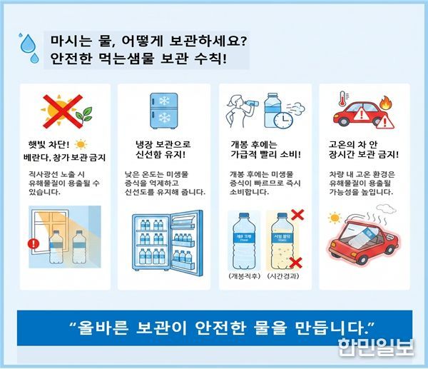 먹는샘물 올바른 보관법