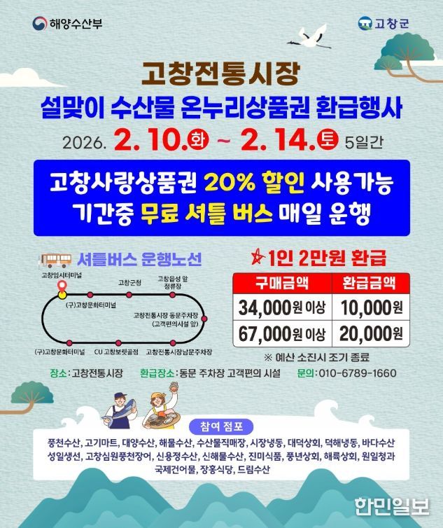 고창군, 설 맞이 전통시장 온누리상품권 환급행사·