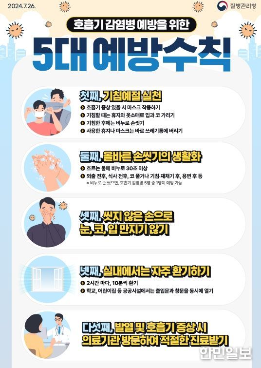 설 명절 앞두고 감염 예방수칙 당부